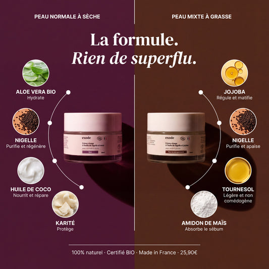 Crème visage à l'huile de nigelle